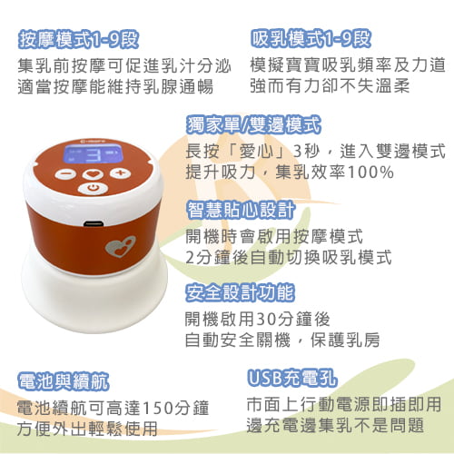 【C-more 新貝樂】C1小橙樂 三合一雙邊電動吸乳器(基本配件)-擠乳器出租 (5)-vXkcb.jpg